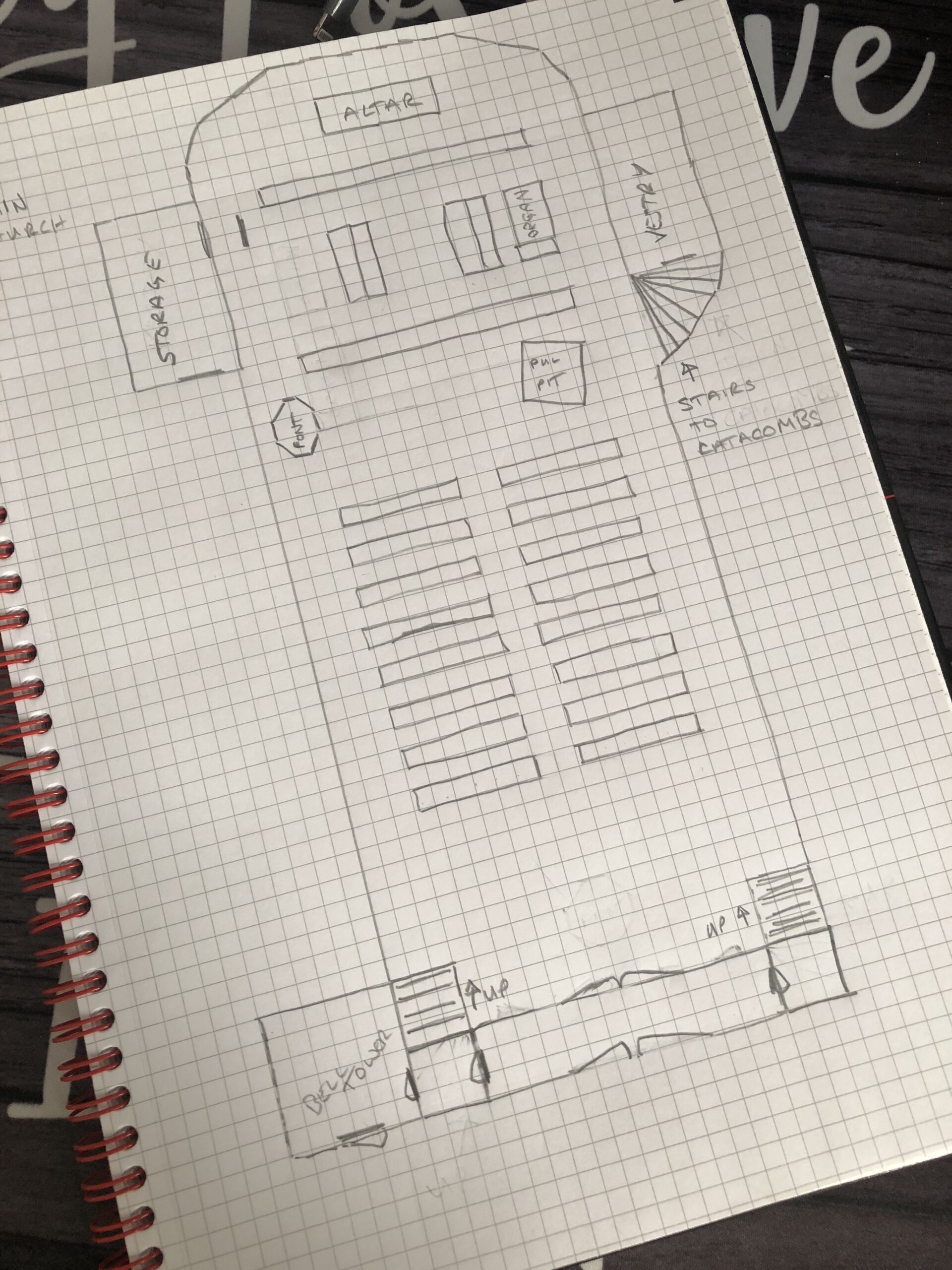 Map of Glenbrook Abbey